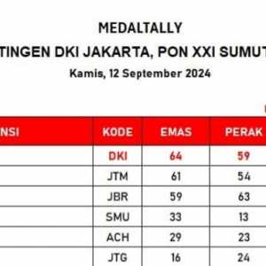 Jakarta Rebut Posisi Puncak PON XXI