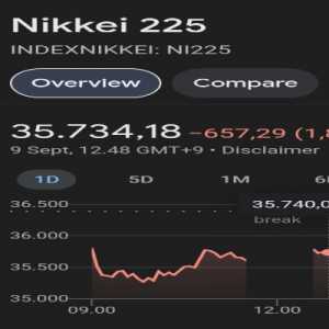 Bursa Asia Pasifik Loyo, Indeks Nikkei 225 Anjlok 3 Persen