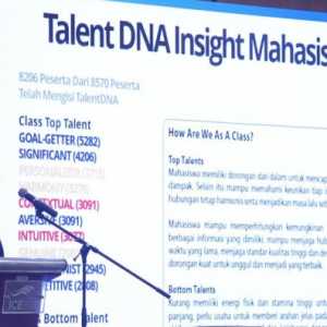 IPB dan ESQ  Implementasikan Manajemen Talenta, AI jadi Kunci Membaca Potensi Manusia