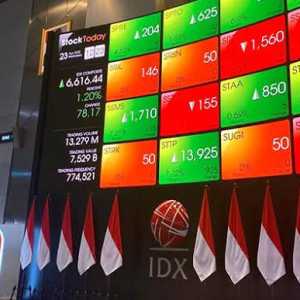 IHSG Dibuka Cerah ke 8.384, Rupiah Ikut Menguat