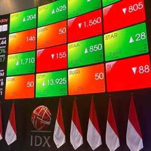 IHSG Menguat, 343 Saham Parkir ke Zona Hijau