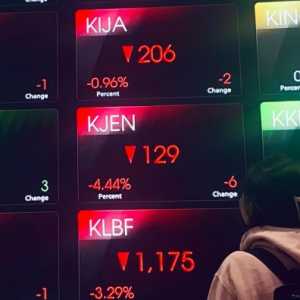 HSG Menguat Usai BI Tahan Suku Bunga, Rupiah Tertekan ke Rp16.703