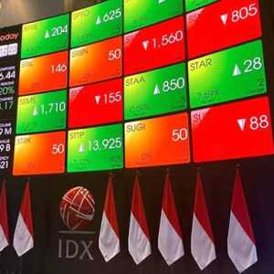 IHSG Melonjak, Rupiah Tertekan Dekati Rp17 Ribu per Dolar AS