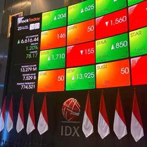 Proyeksi IHSG Hari Ini: Menguji 