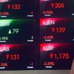 Sempat Anjlok, IHSG Bangkit dan Cetak Rekor 24 Kali di 2025