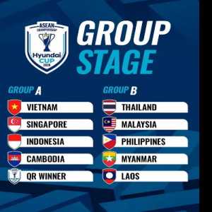 Herdman Tak Gentar Timnas Masuk 'Grup Neraka' di Piala ASEAN 2026