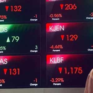 Adu Prospek Sesi II: BNBR-BRMS-BUMI, Mana yang Lebih Tangguh?