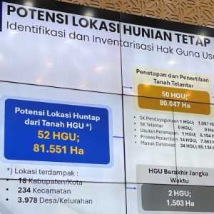 Penyediaan Hunian Tetap Bagi Korban Bencana Dipercepat