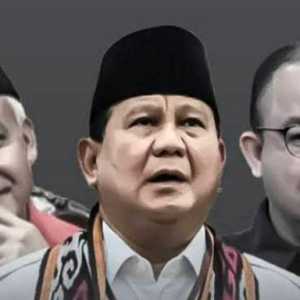 Survei Membuktikan Pemilih Prabowo-Ganjar-Anies Kompak Tolak Pilkada Gaya Orba