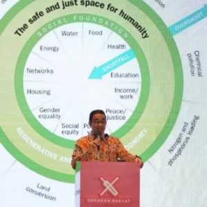 Partai Anies Ujian Berikutnya bagi PKS