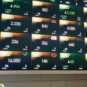 IHSG Balik Arah ke Zona Hijau, Rupiah Ikut Menguat