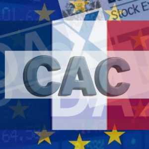 Indeks STOXX 600 Naik 0,23 Persen, Dekati Rekor Tertinggi di Tengah Dinamika Tarif AS