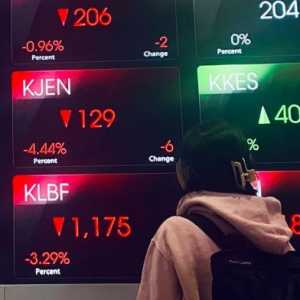 Sinyal Risiko Fiskal, Apakah Pasar Gelisah?