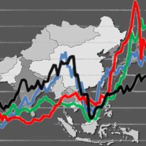 Bursa Asia Lesu Saat Libur Imlek