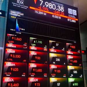 IHSG Dibuka Menguat, Rupiah Tertekan ke Rp16.811 per Dolar AS