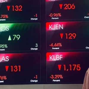 IHSG Hari Ini Dibuka ke 7.970, Langsung Tertekan di Awal Sesi
