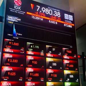 IHSG Melemah Tajam di Sesi I, Seluruh Sektor ke Zona Merah