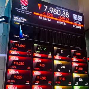 IHSG-Rupiah Kompak Menguat Pagi Ini