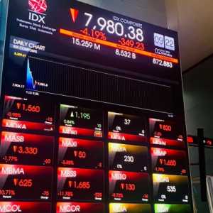 Rapor IHSG Sepekan Naik 3,49 Persen, Kapitalisasi Pasar Tembus Rp14.889 Triliun