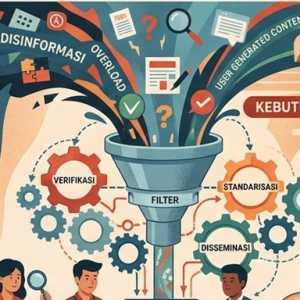 Liberalisasi Informasi dan Kebutuhan Koordinasi