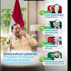 Prabowo Telepon Erdogan-MBS saat Idulfitri