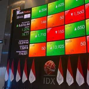 IHSG Cerah Pagi Ini, Rupiah Ikut Menguat Rp16.863