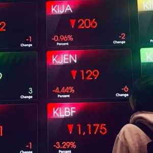 Jelang Akhir Pekan, IHSG-Rupiah Anjlok