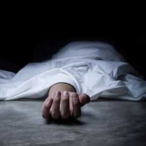 Hukuman setelah Kematian di Eropa Abad Pertengahan