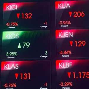IHSG Ambruk ke 6.900-an, Rupiah Nyaris Rp17 Ribu Jelang Libur Panjang