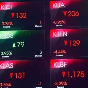 IHSG Anjlok 3,36 Persen, Rupiah Tertekan Dekati Rp17.000 per Dolar AS