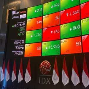 IHSG Dibuka Merah Usai Libur Panjang Lebaran, Langsung Rebound ke 7.190