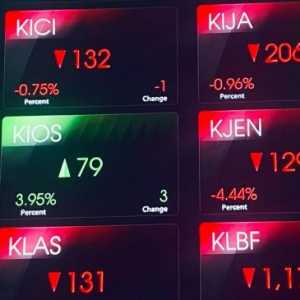 IHSG Terjun Bebas 4,57 Persen