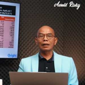 Ekonomi RI Sudah Meriang Sebelum Virus Datang