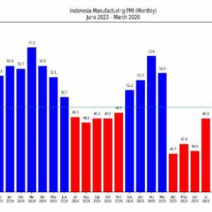 Menkeu Purbaya Sebaiknya Tidak Over-reaktif Terhadap Pendapat Pengamat