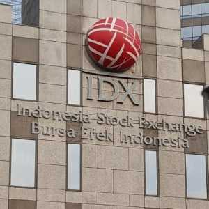 Tertahan di Zona Merah, IHSG Parkir di Level 7.095 pada Akhir Perdagangan Sesi I