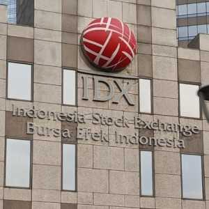 Tanggapi Sorotan Bursa, LPKR Tegaskan Buyback Rp250 Miliar Tak Ganggu Ekspansi