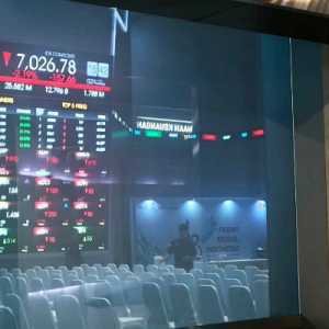 IHSG-Rupiah Tertekan Jelang Akhir Pekan