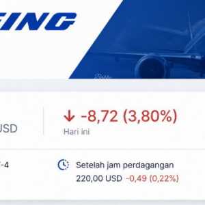 Saham Boeing Anjlok, Investor Kecewa Pesanan dari China Tak Sesuai Ekspektasi
