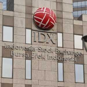IHSG Kokoh di Level 7.100 pada Penutupan Sesi I