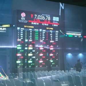 IHSG Rontok Nyaris 2 Persen, Rupiah Loyo Rp17.668 per Dolar AS