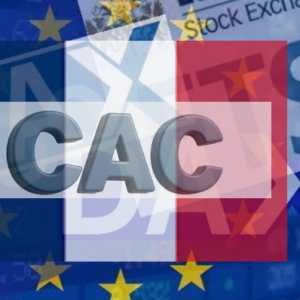 Eskalasi Global Tekan STOXX 600 ke Zona Merah