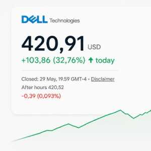 Saham Dell Melejit, Bisnis Server AI Jadi Motor Pertumbuhan