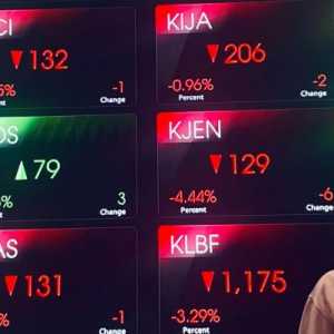 IHSG di Akhir Mei 2026 Tertekan, Asing Net Sell Jumbo Rp8,5 Triliun