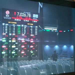 IHSG Dibuka ke Level 6.187, Rupiah Bertengger di Rp17.713 per Dolar AS