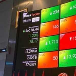 IHSG Sesi I Tergelincir ke 6.127,  Mayoritas Sektor Berakhir di Zona Merah