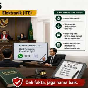 Narasi Edukasi: Pentingnya Berhati-hati Menggunakan WhatsApp dalam Perkara Digital