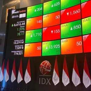 IHSG-Rupiah Menguat Sore Ini Usai AS-Iran Sepakat Damai