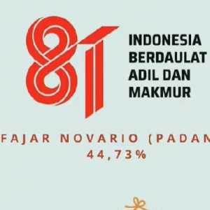 Karya Desainer Padang Fadjar Novario Resmi Jadi Logo HUT RI ke-81