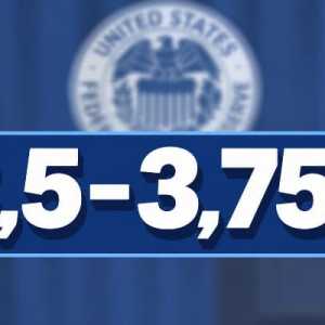 The Fed Tahan Suku Bunga di 3,5-3,75 Persen