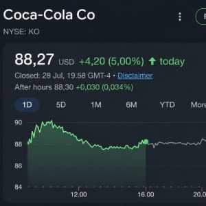 Piala Dunia Dongkrak Penjualan, Coca-Cola Naikkan Target Laba 2026